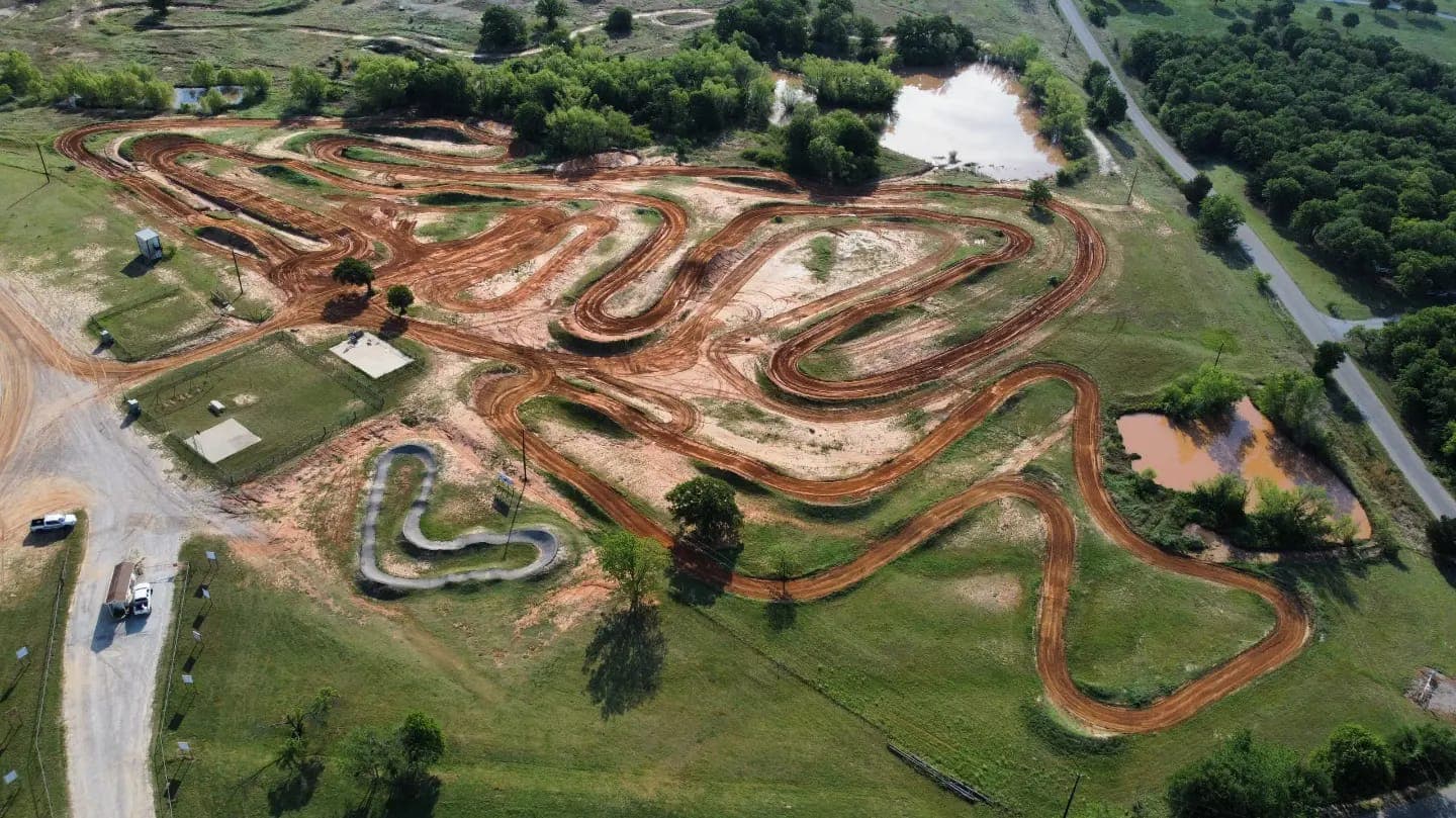 Saving Motocross: How Inherent Risk Legislation is Shaping the Future of Motocross